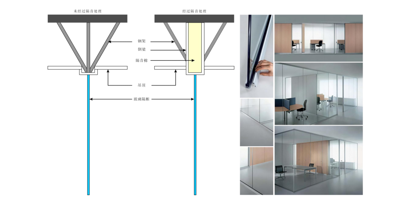 【設(shè)計(jì)案例】普照國康醫(yī)藥辦公室項(xiàng)目概念設(shè)計(jì)——以空間敘事，筑品牌基因(圖28)
